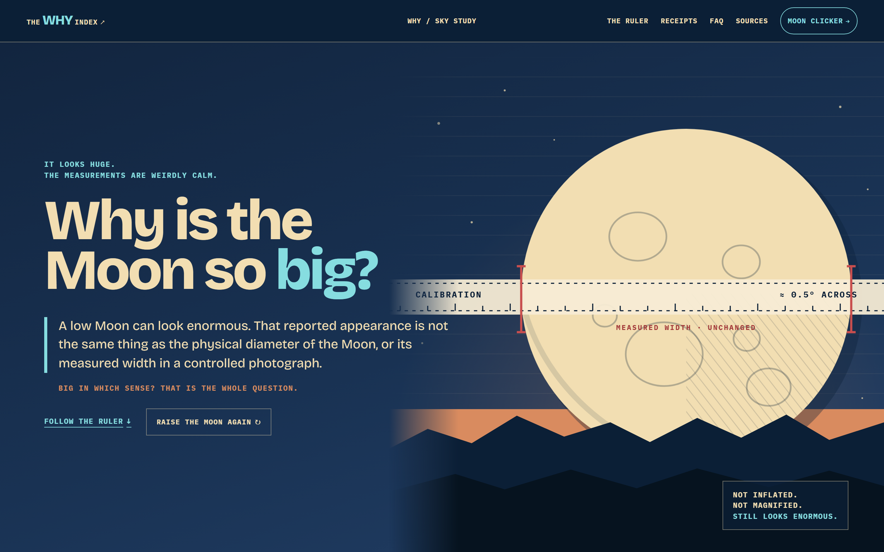 The first screen of whyisthemoonsobig.com: the headline Why is the Moon so big? on a deep blue sky, the short answer that a low Moon can look enormous but that this reported appearance is not its physical diameter or its measured width in a controlled photograph, and a huge pale Moon rising behind dark hills and an orange horizon, crossed by a calibration ribbon reading about half a degree across, red brackets marked Measured width, unchanged, and the note Not inflated. Not magnified. Still looks enormous.